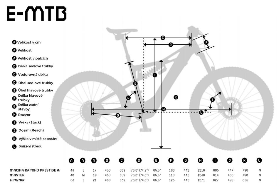 Elektrokolo KTM MACINA KAPOHO MASTER 2021 - elektrokolo KTM, horské celoodpružené - Geometrie