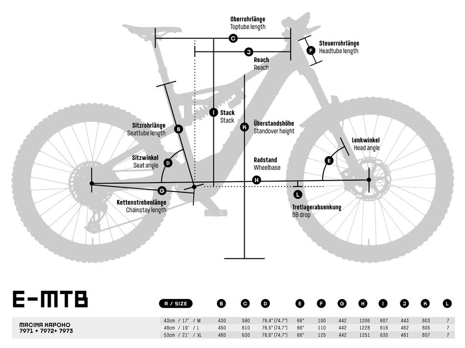 Elektrokolo KTM MACINA KAPOHO 7971 2022 - elektrokolo KTM, horské celoodpružené - Geometrie