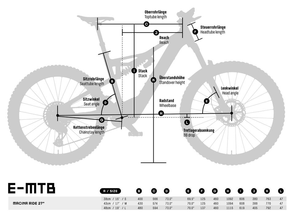 Elektrokolo KTM MACINA RIDE 571 2022 - horské elektrokolo KTM s pevným rámem - Geometrie