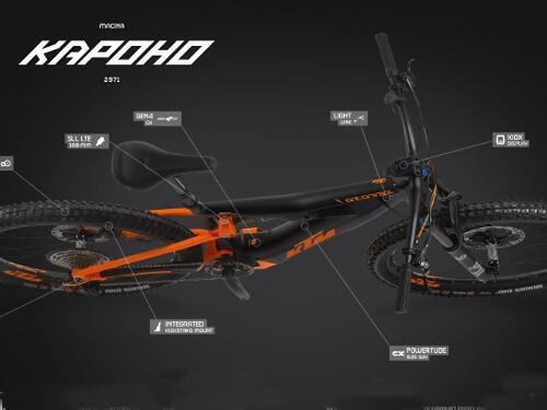 TECHNOLOGIE - MACINA KAPOHO ELITE 2024