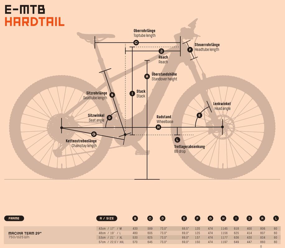 Elektrokolo KTM MACINA TEAM 793 2024 - horské elektrokolo KTM s pevným rámem - Geometrie