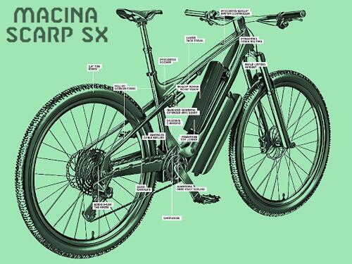 TECHNOLOGIE - MACINA SCARP SX EXONIC 2024