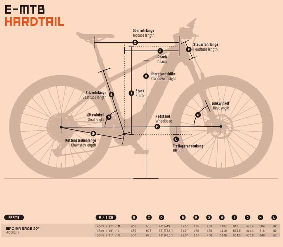 Elektrokolo KTM MACINA RACE SX 20 2024 - elektrokolo KTM, lehké - Geometrie