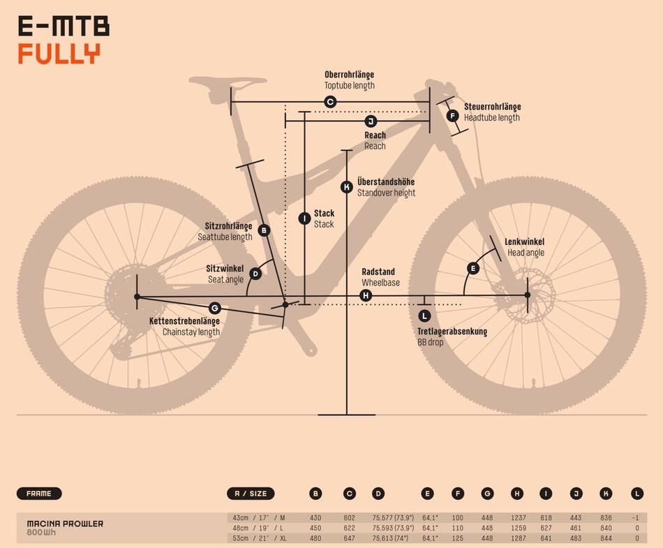 Elektrokolo KTM MACINA PROWLER ELITE 2025 - elektrokolo KTM, horské celoodpružené - Geometrie