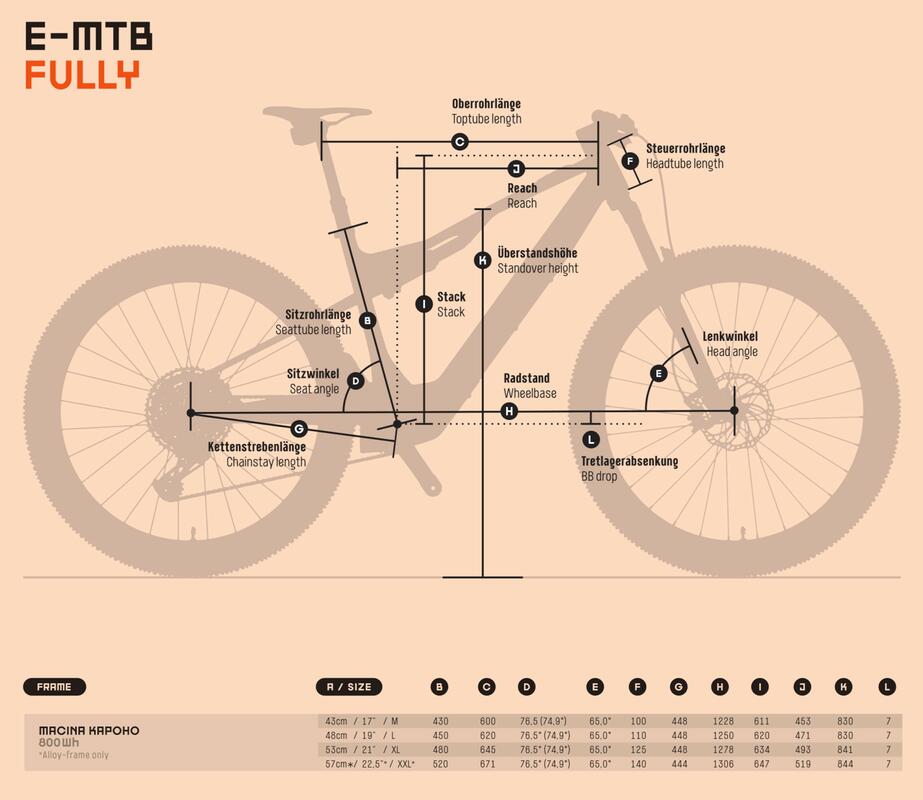 Elektrokolo KTM MACINA KAPOHO PRESTIGE 2025 - elektrokolo KTM, horské celoodpružené - Geometrie