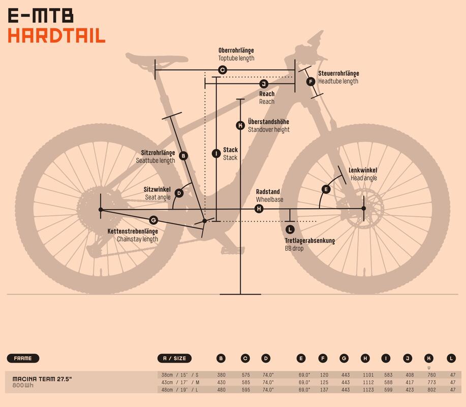 Elektrokolo KTM MACINA TEAM 872 dámské 2025 - horské elektrokolo KTM s pevným rámem - Geometrie