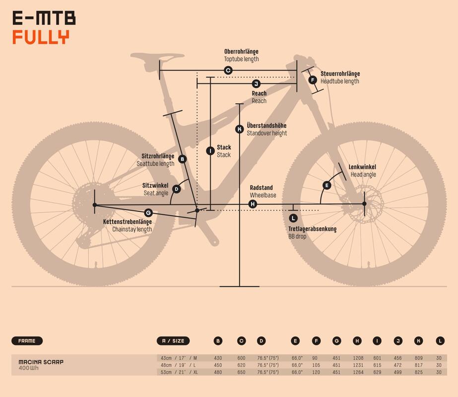 Elektrokolo KTM MACINA SCARP SX PRIME 2025 - elektrokolo KTM, horské celoodpružené - Geometrie