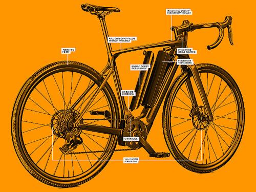 TECHNOLOGIE - MACINA GRAVELATOR SX 10 fresh orange