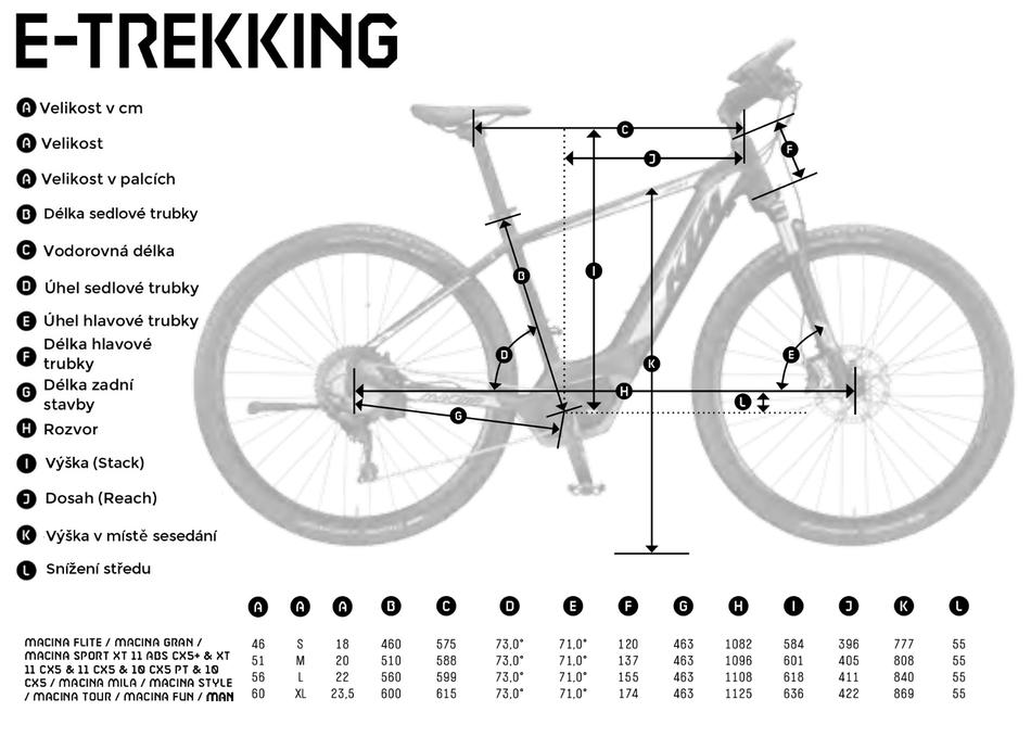 MACINA GRAN 8 P5 2018 - krosové a gravel elektrokolo KTM - Geometrie