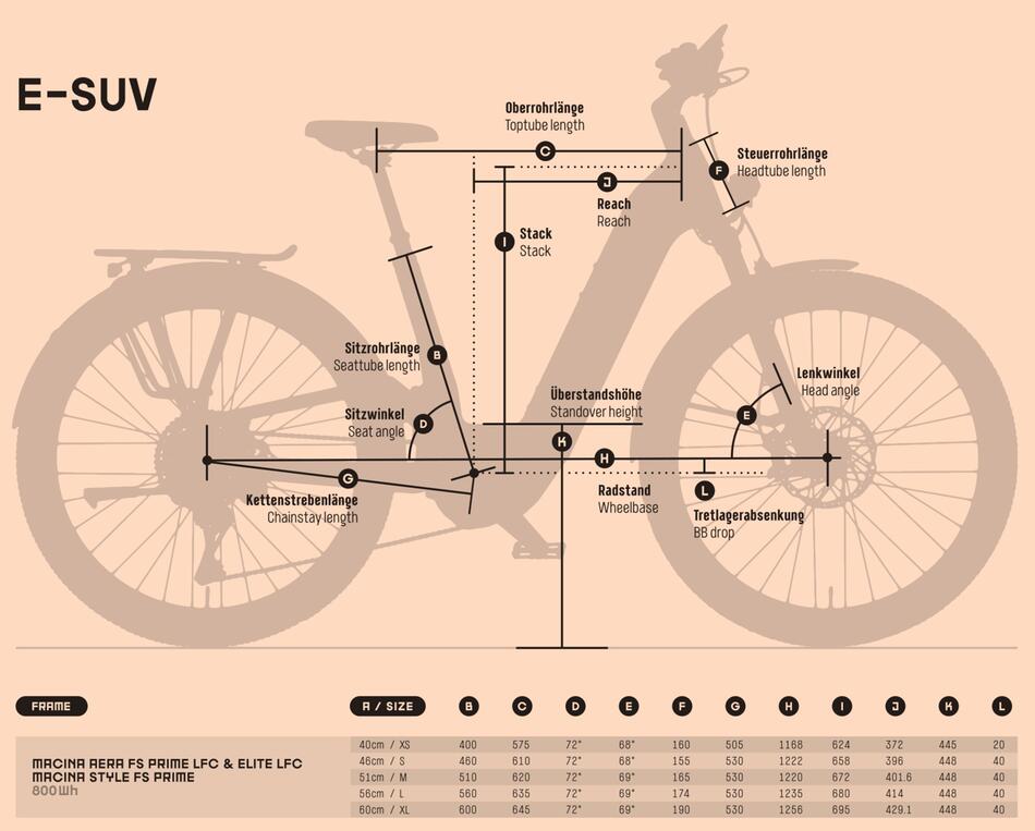 Elektrokolo KTM MACINA AERA FS ELITE LFC - elektrokolo KTM, městské - Geometrie