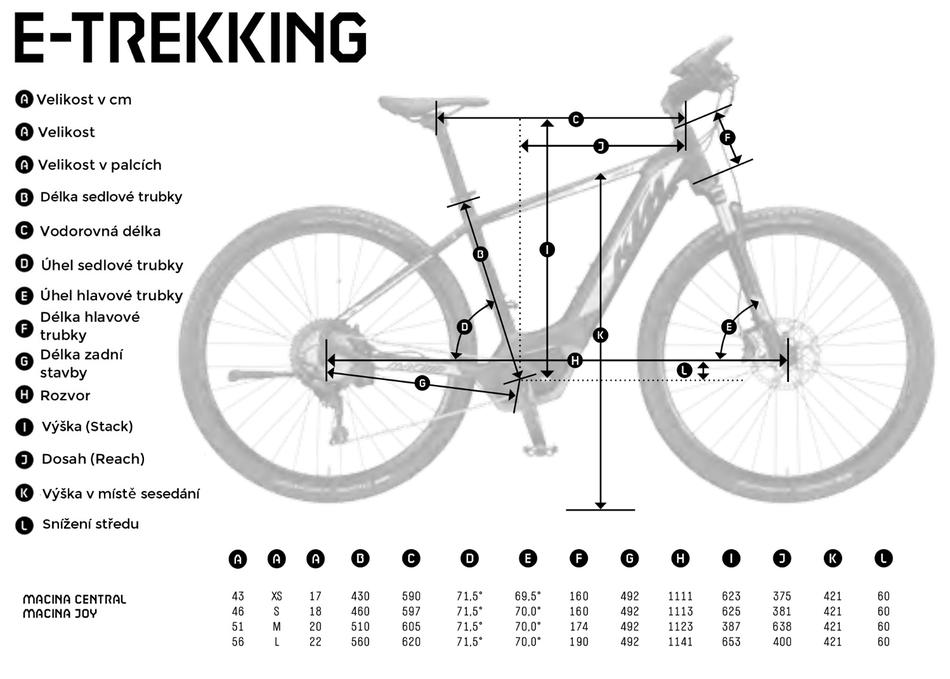 Elektrokolo KTM MACINA CENTRAL 7 A+4 2019 - elektrokolo KTM, městské - Geometrie