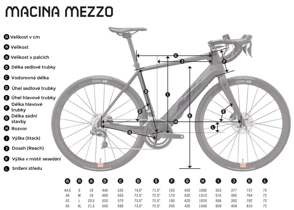 Elektrokolo KTM MACINA MEZZO Ultegra Di2 2019 - elektrokolo KTM, městské - Geometrie